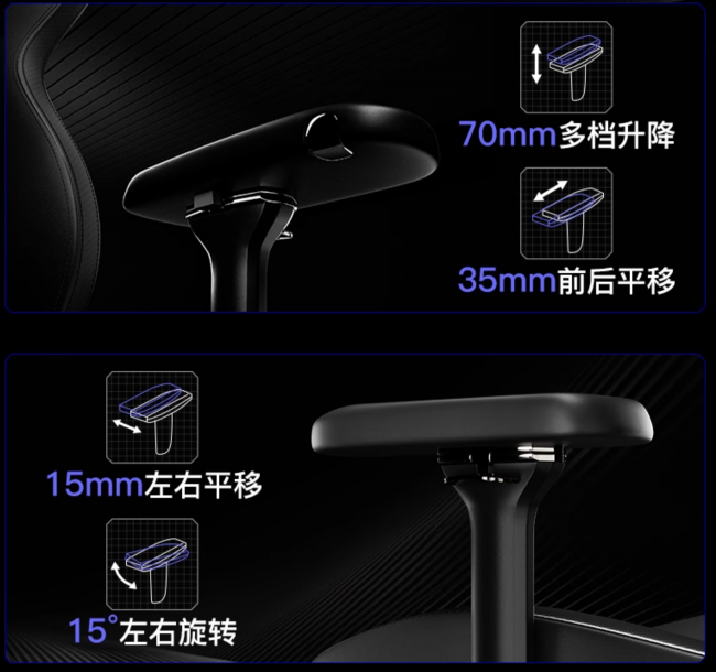终极装备—BLACKLYTE逐夜A06电竞椅pg电子免费模拟器618最值得游戏玩