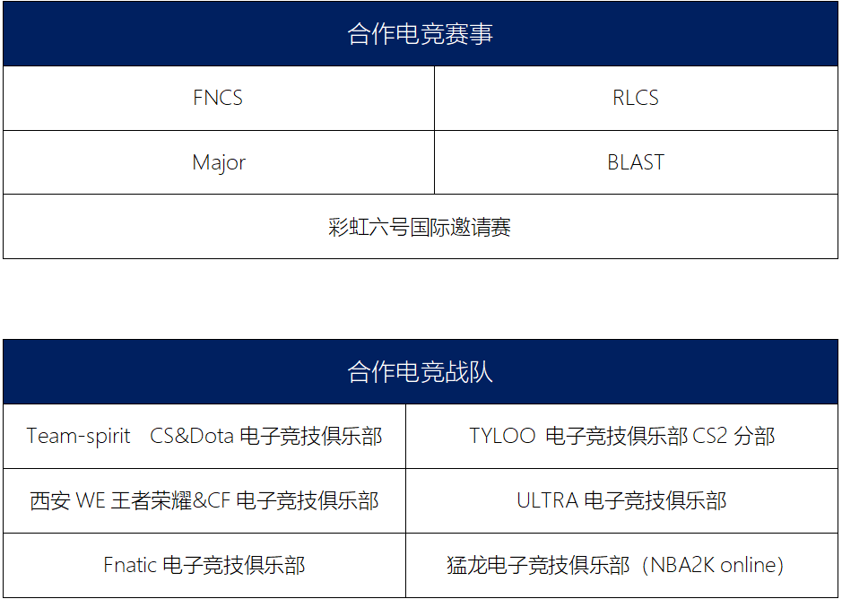 终极装备—BLACKLYTE逐夜A06电竞椅pg电子免费模拟器618最值得游戏玩家入手的(图3)