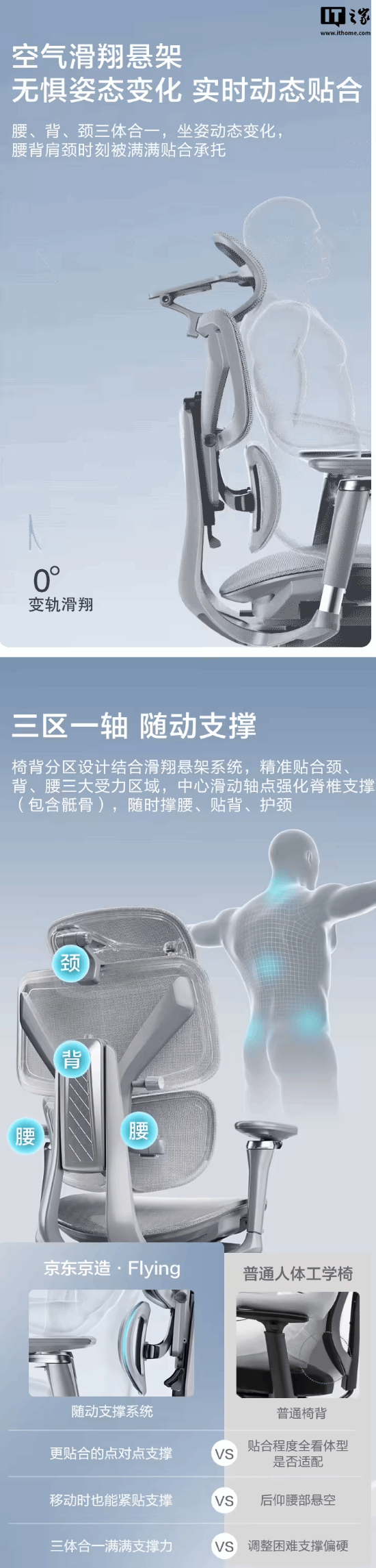 ing灵动版电竞椅现货开售：1799元pg电子免费模拟器游戏京东京造Fly