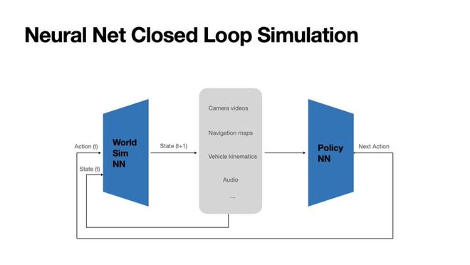 器人最大骗局坦白Llama与我无瓜!pg电子模拟器试玩LeCun怒揭机(图13) 器人最大骗局坦白Llama与我无瓜!pg电子模拟器试玩LeCun怒揭机(图13)
