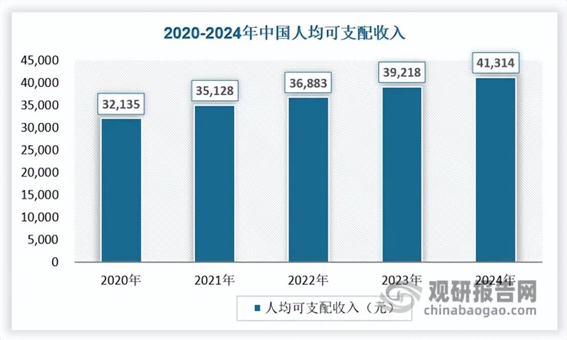 巨头引领、本土头部突围、中小厂商混战”格局凸显pg电子中国中国人体工学椅行业蓬勃发展 “国际(图4) 巨头引领、本土头部突围、中小厂商混战”格局凸显pg电子中国中国人体工学椅行业蓬勃发展 “国际(图4)