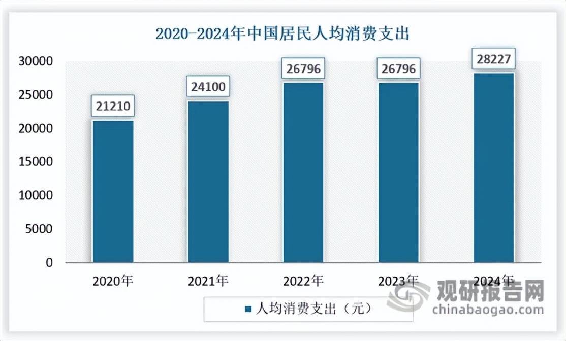 巨头引领、本土头部突围、中小厂商混战”格局凸显pg电子中国中国人体工学椅行业蓬勃发展 “国际(图5) 巨头引领、本土头部突围、中小厂商混战”格局凸显pg电子中国中国人体工学椅行业蓬勃发展 “国际(图5)