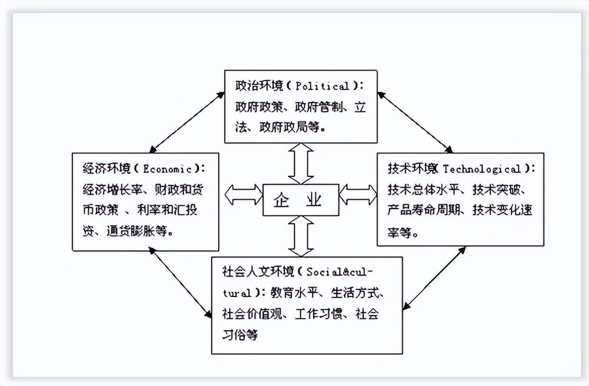巨头引领、本土头部突围、中小厂商混战”格局凸显pg电子中国中国人体工学椅行业蓬勃发展 “国际(图8)