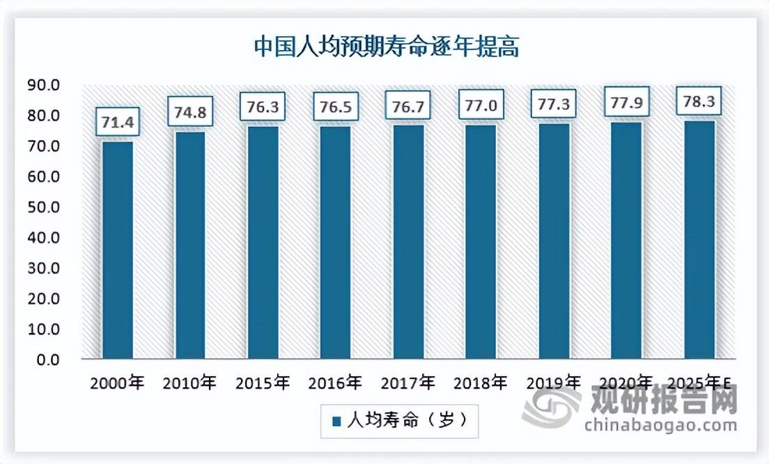 巨头引领、本土头部突围、中小厂商混战”格局凸显pg电子中国中国人体工学椅行业蓬勃发展 “国际(图11) 巨头引领、本土头部突围、中小厂商混战”格局凸显pg电子中国中国人体工学椅行业蓬勃发展 “国际(图11)