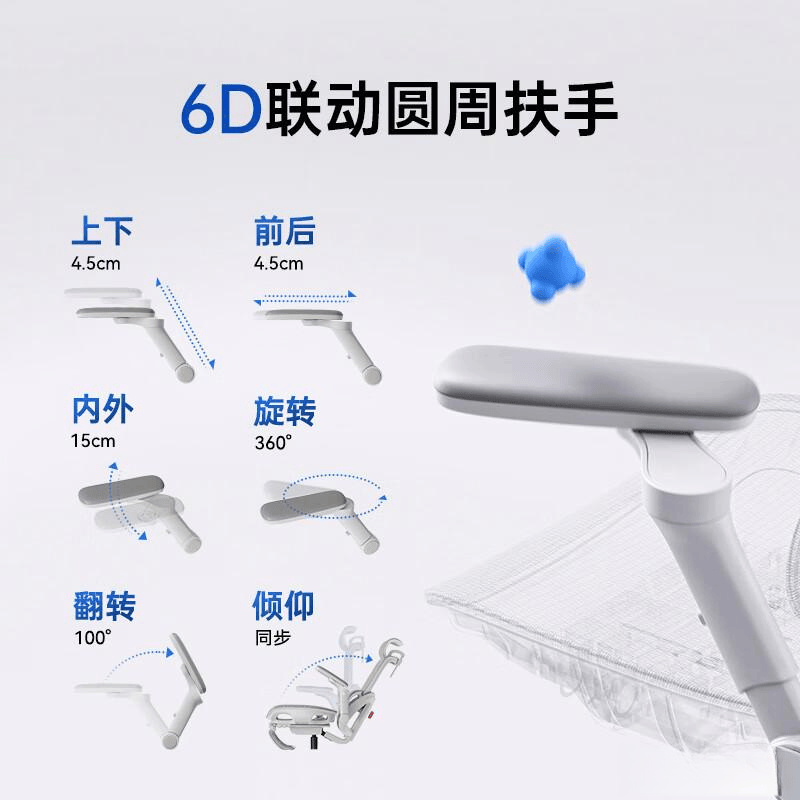 好用？挑选适合自己的理想之选pg电子试玩电竞椅哪个牌子最(图2)